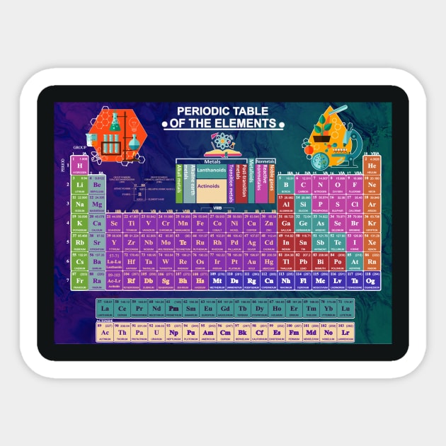 Colorful Periodic Table Atom Science Sticker by Disguised Artist